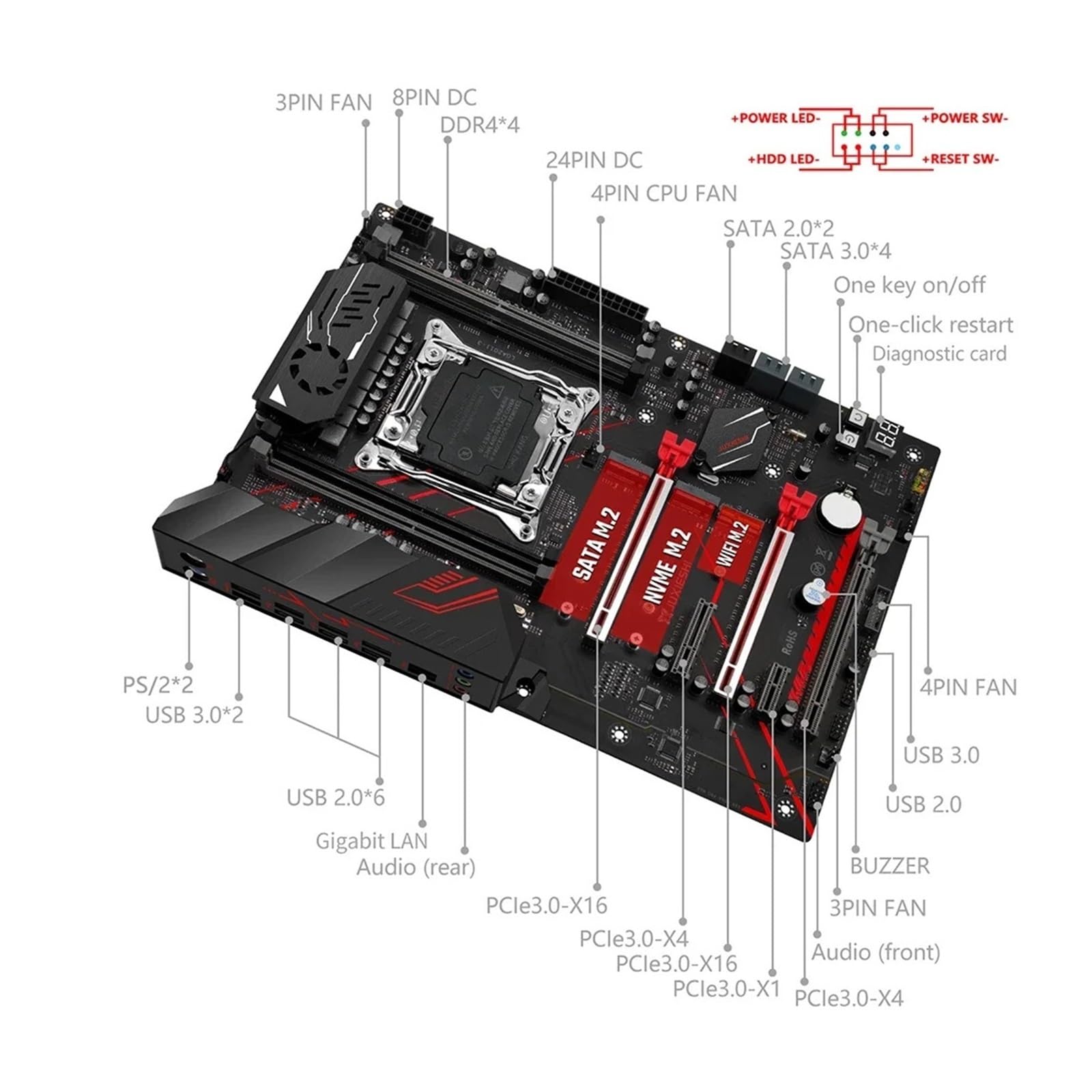 Amazon.com: Machinist X99 Set de placa base LGA 2011-3 Kit Xeon E5